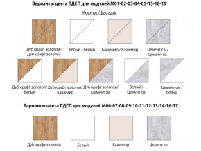 Детская Осло Дуб крафт золотой-Кашемир ручка торцевая в Пласте - plast.mebel74.com | фото 2