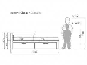 Кровать Svogen classic с ящиками и бортиком лаванда в Пласте - plast.mebel74.com | фото 2