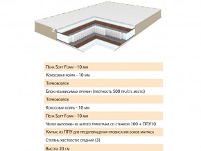 Матрас Эскель 120х200 в Пласте - plast.mebel74.com | фото 2