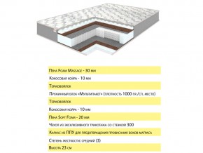 Матрас Фрин 120х200 в Пласте - plast.mebel74.com | фото 2