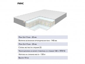 Матрас Ринс 120х200 в Пласте - plast.mebel74.com | фото 2