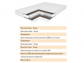 Матрас Телла 120х200 в Пласте - plast.mebel74.com | фото 2