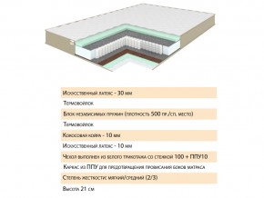 Матрас Тиссая 120х200 в Пласте - plast.mebel74.com | фото 2