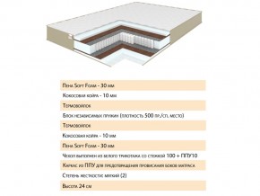 Матрас Волле 120х200 в Пласте - plast.mebel74.com | фото 2