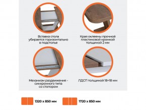 Стол обеденный Vox Дуб Канзас/Пепел в Пласте - plast.mebel74.com | фото 3